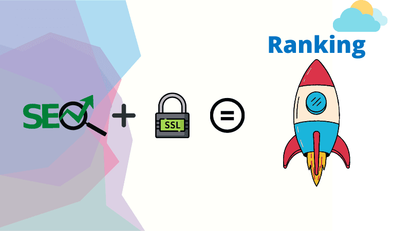 HTTPS (SSL) u SEO Rangiranju Web Stranica