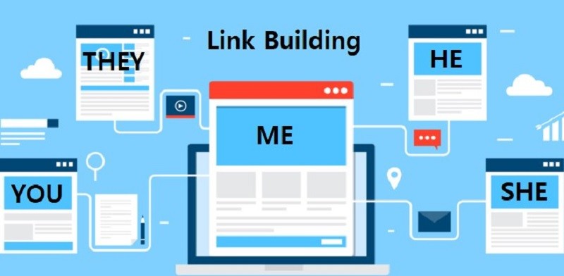 Linkbuilding u 2025. - Izgradnja Povratnih Veza Visokog Autoriteta